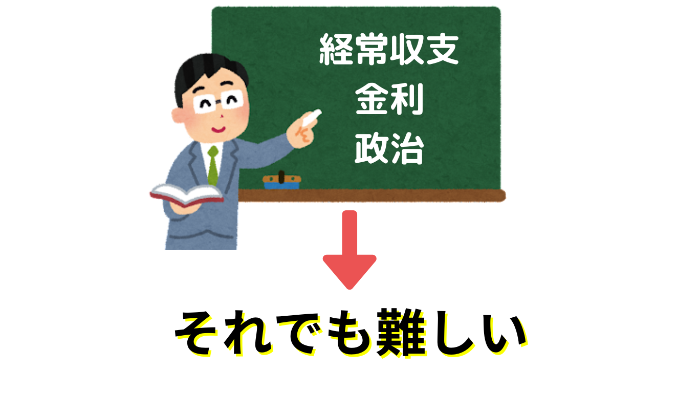 vol.91    今さら聞けない、【外国為替】