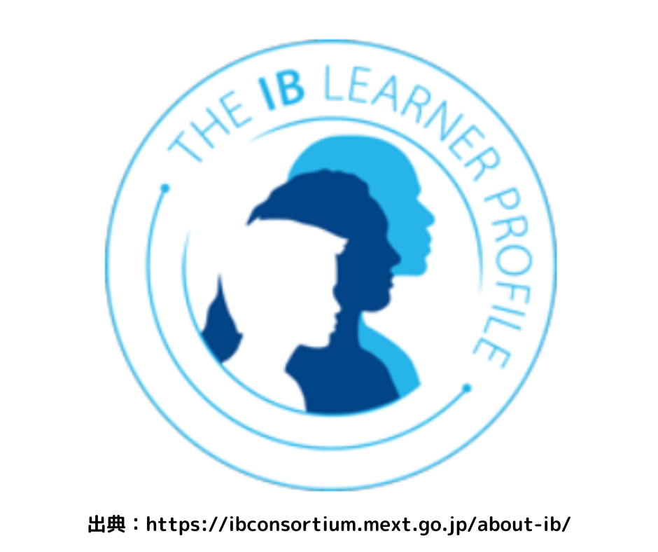 vol.118    話題の国際バカロレア（IB)教育について知る