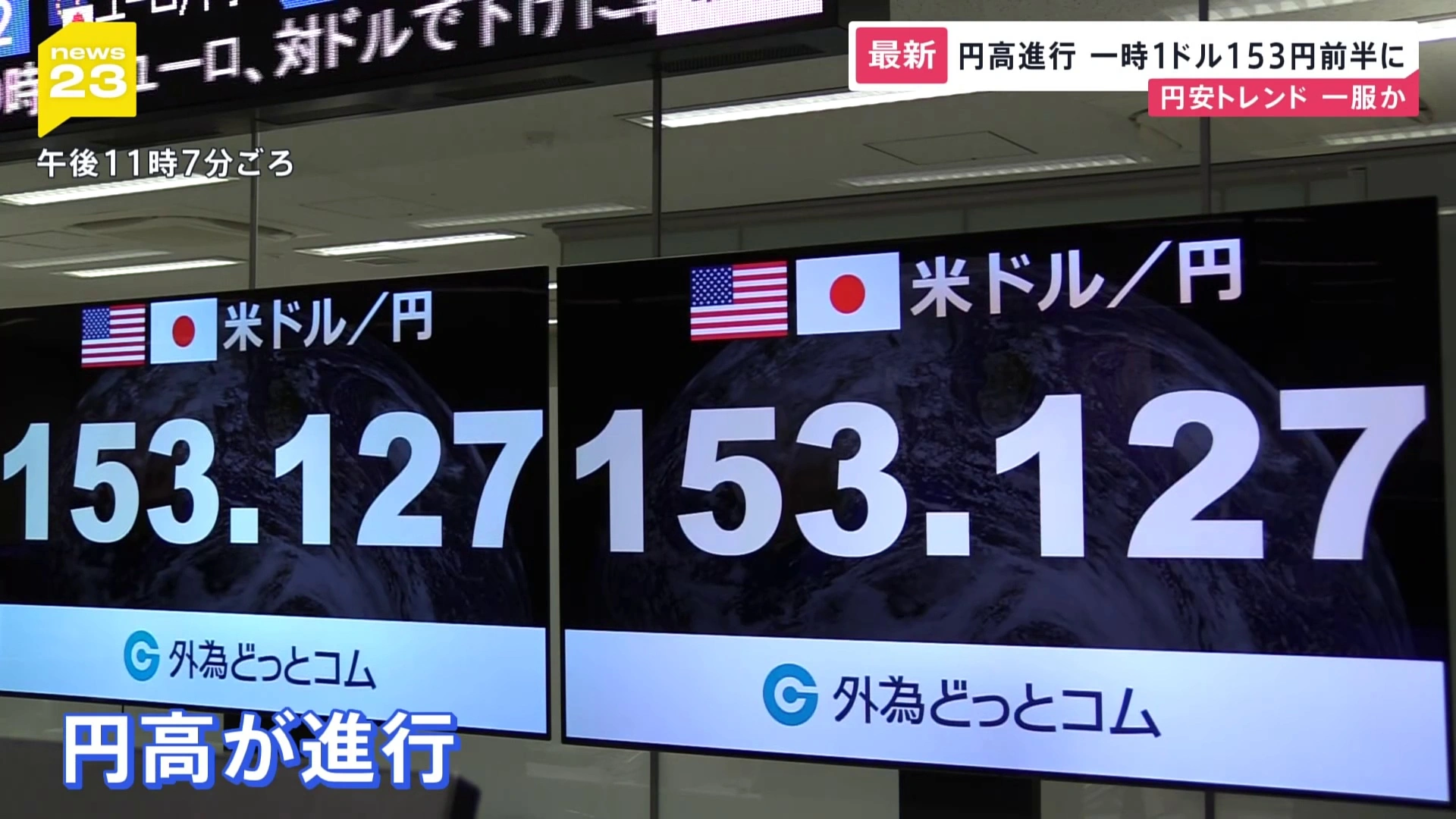 vol.520　急にトーンを変えた為替アナリスト達〜ドル円は153円まで調整