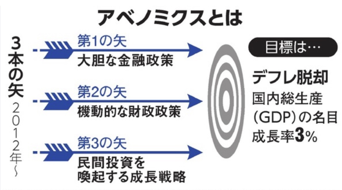 vol.562  外資系金融の専門家に聞く 世界経済の行方  3/3