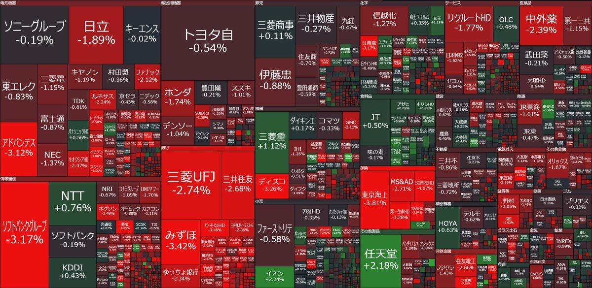 Vol 949  米地銀ショックが暴く