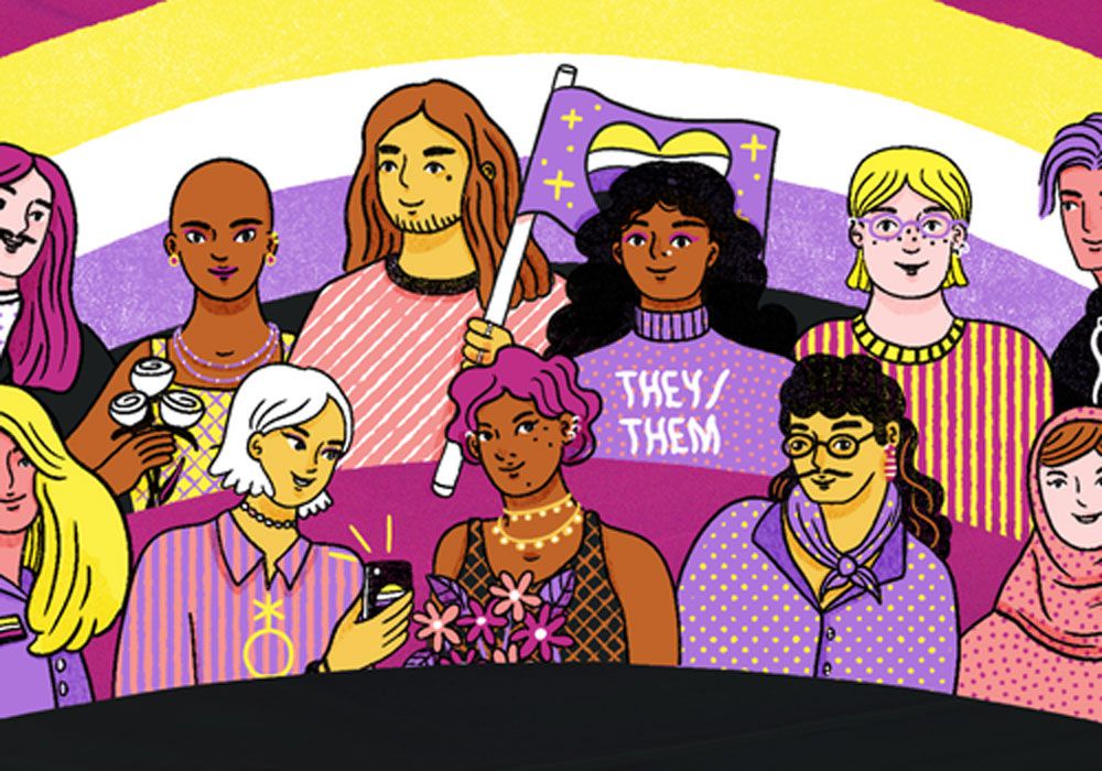 vol 953(EN)　Understanding “They/Them/Their” – The Singular, Gender-Neutral Pronoun for Non-binary Identity